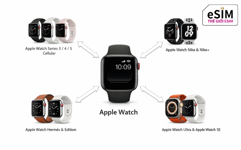 apple watch esim 1.jpg
